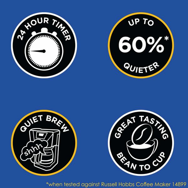 Russell Hobbs Chester Grind & Brew